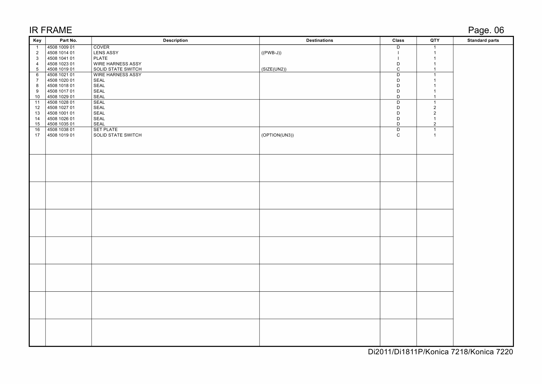 Konica-Minolta MINOLTA Di2011 Di1811P 7218 7220 Parts Manual-2